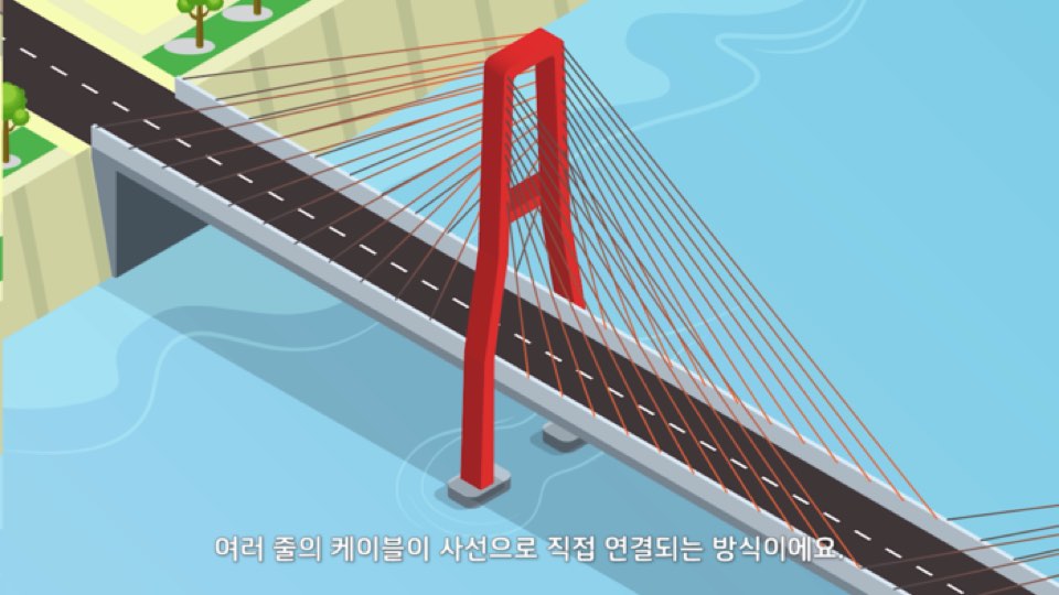 세종시교육청 교육영상 ‘한두리대교’편 한 장면